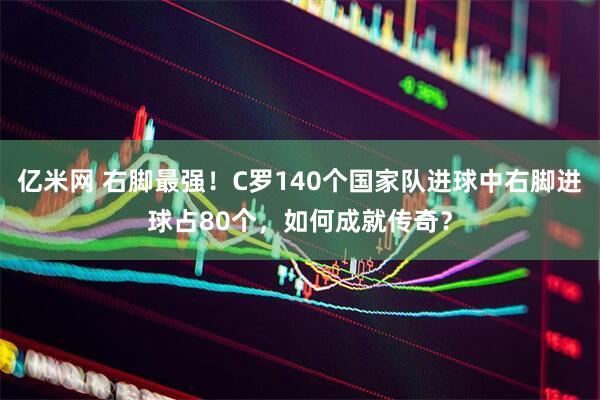 亿米网 右脚最强！C罗140个国家队进球中右脚进球占80个，如何成就传奇？